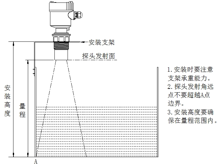 超聲波液位計使用說明(附圖)